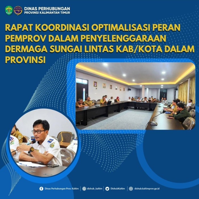 Rapat Koordinasi Optimalisasi Peran Pemerintah Provinsi dalam penyelenggaraan dermaga Sungai Lintas KabKota